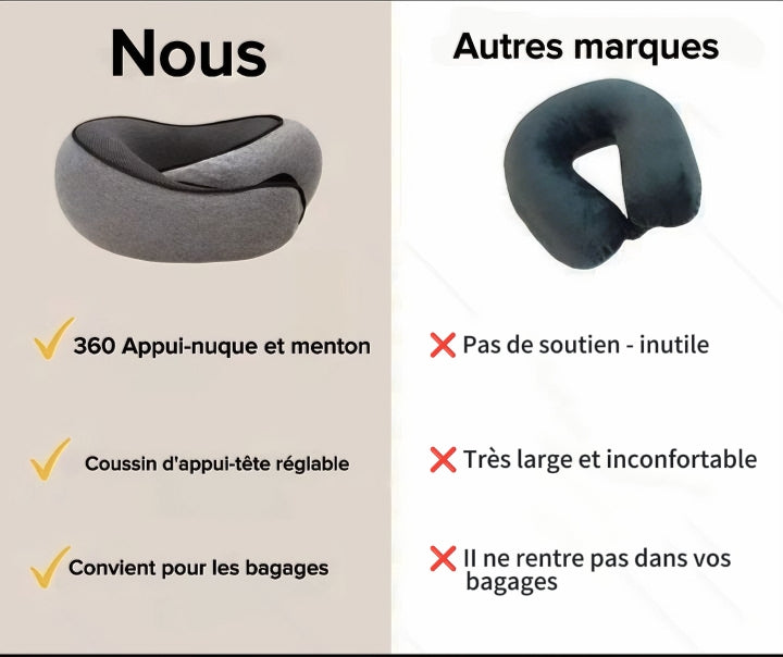 COCOON™, Oreiller cervical en mousse à mémoire de forme