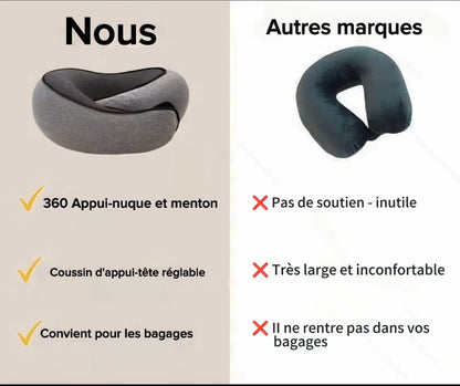 COCOON™, Oreiller cervical en mousse à mémoire de forme